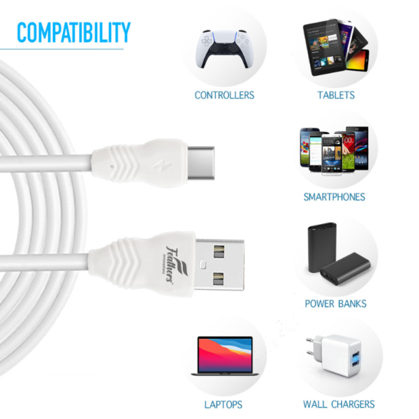 Elite Plus Data Cable